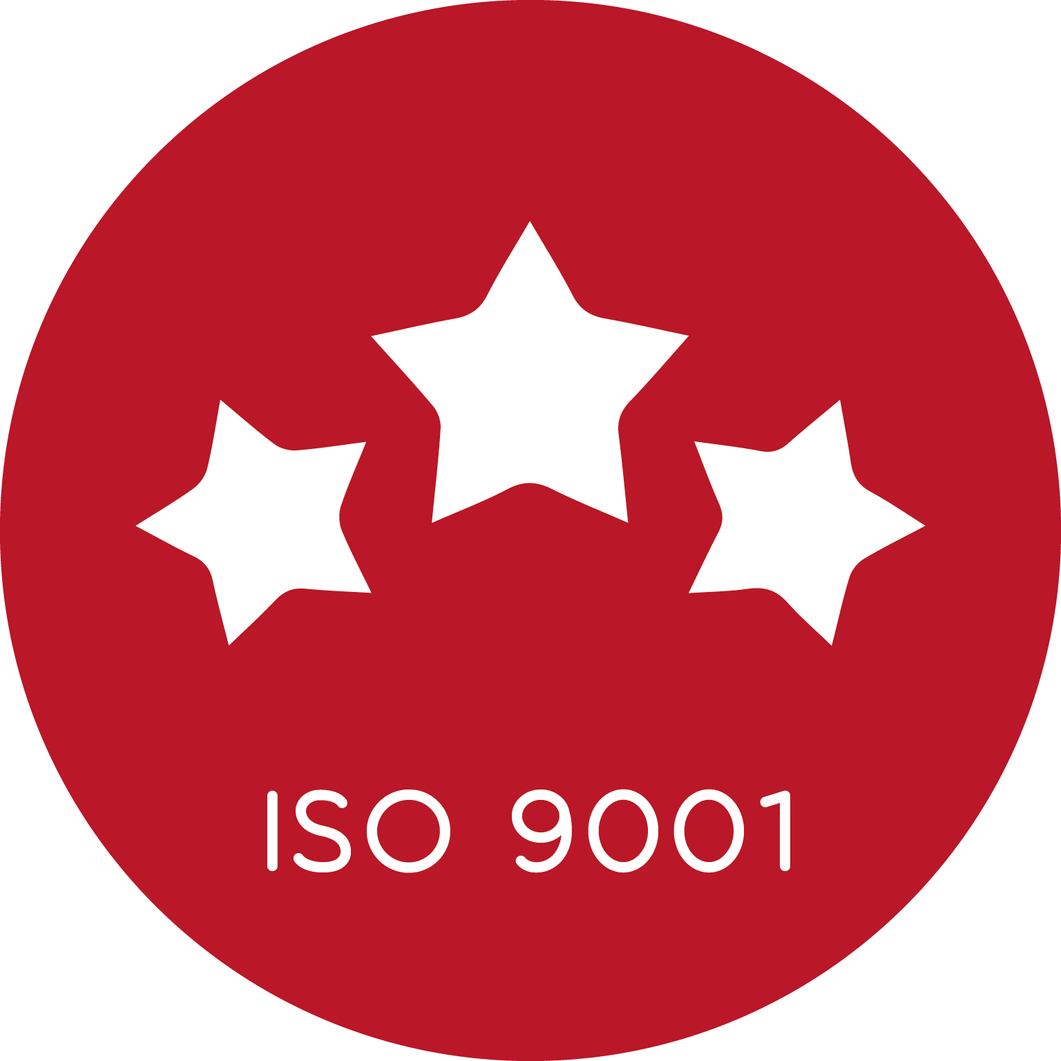 Quality Management Systems